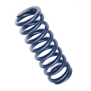 Springs